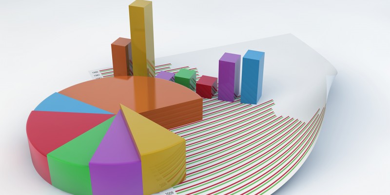 Öğretim Elemanları Eğitime Erişim Anketi