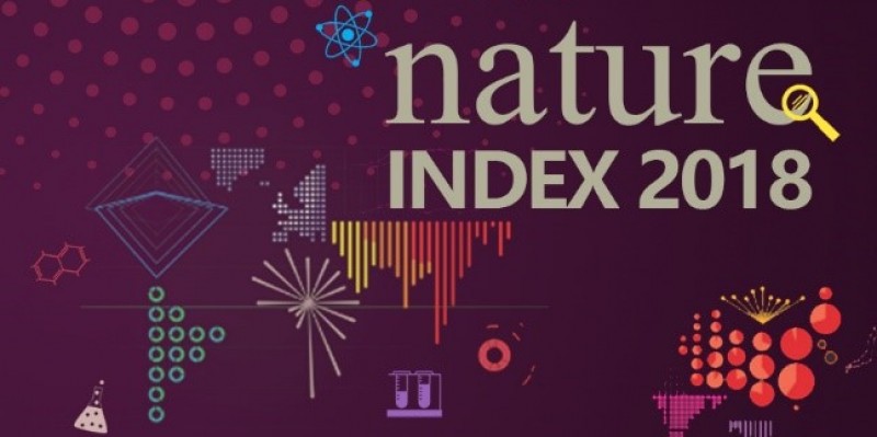 Nature Index 2018 Türkiye Sıralamasında Üniversitemizin Başarısı