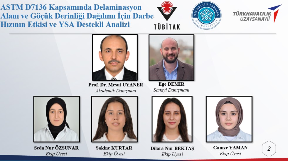 Finale Doğru: NEÜ Uçak Mühendisliği Öğrencileri TUSAŞ’ta 222 Proje Arasından İlk 10’a Girdi