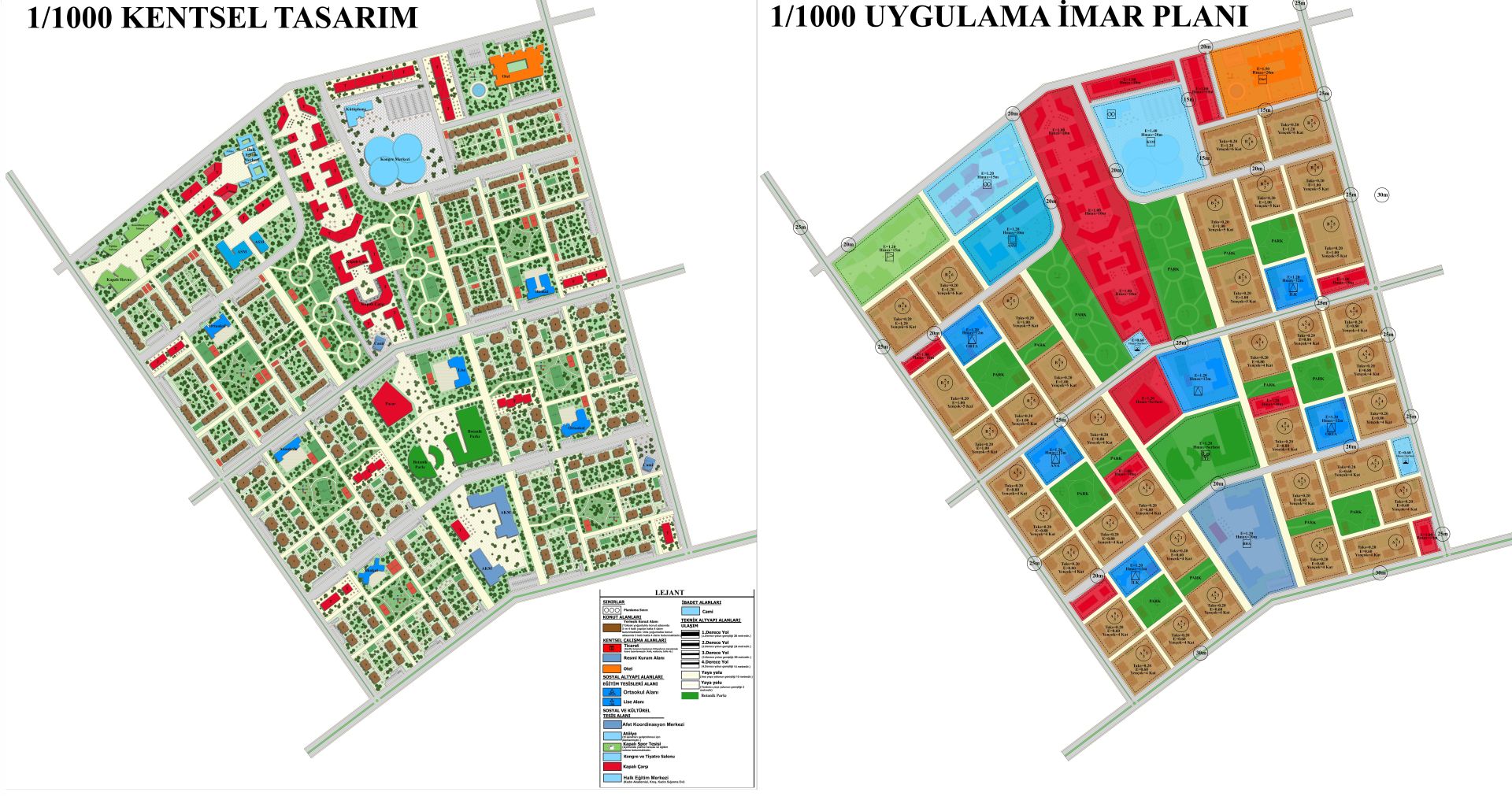 Planlama Stüdyosu 8 Final Projesi