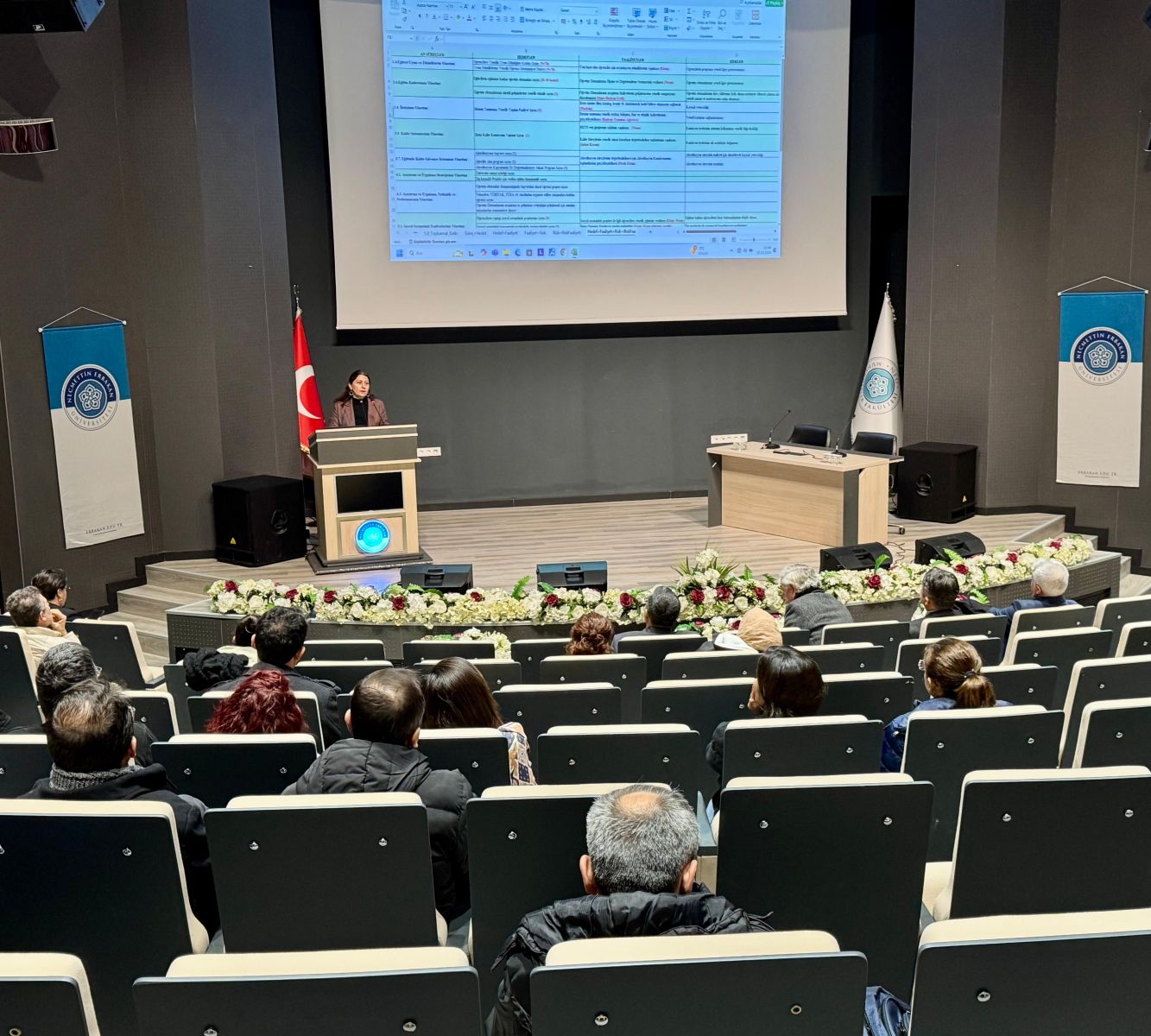 IQMS training was provided to the Faculty of Engineering, the Faculty of Aerospace Sciences, the Faculty of Fine Arts and Architecture, and the OSB Technical Sciences Vocational School.