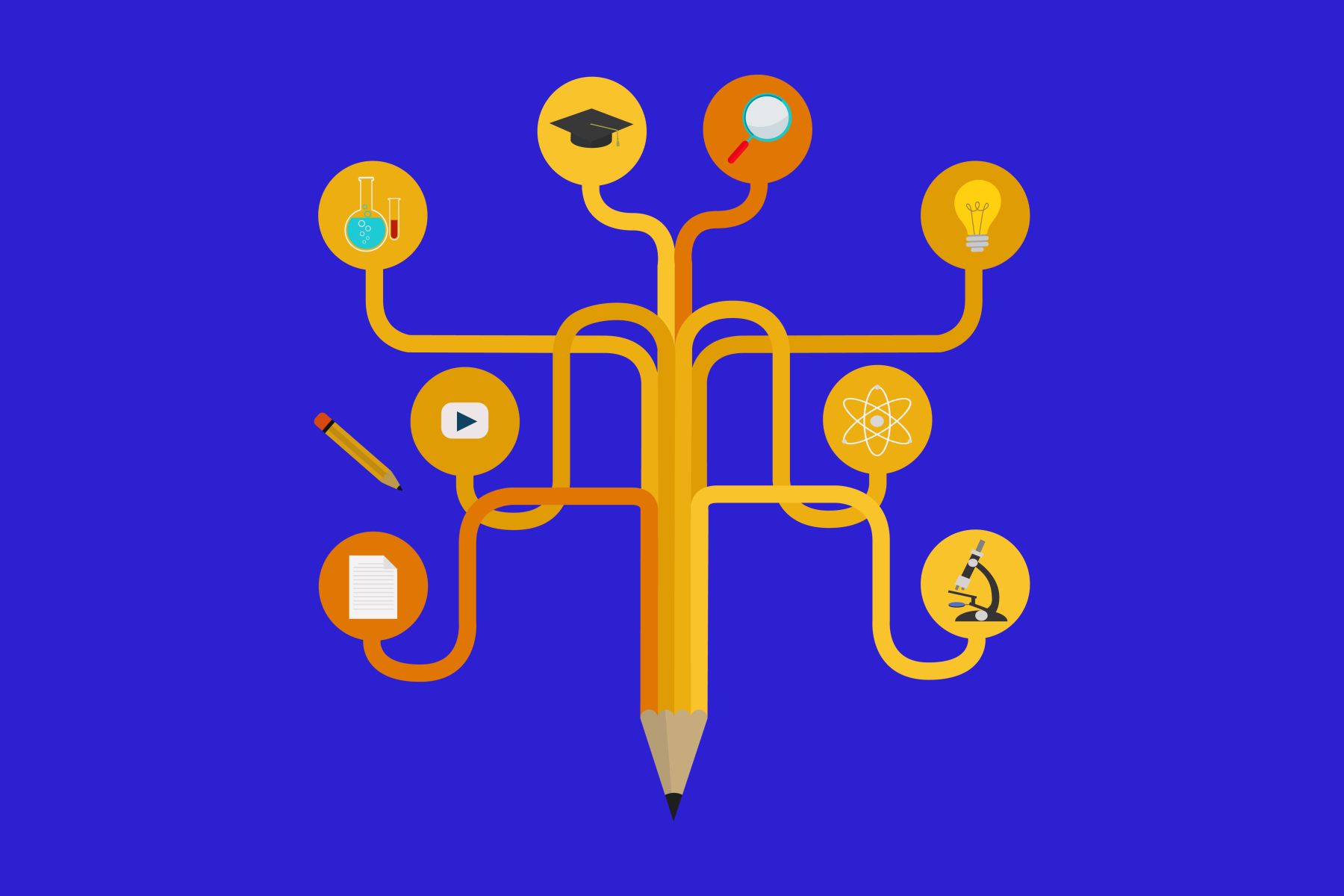 Akademik Kariyer Planlama ve Lisansüstü Eğitim