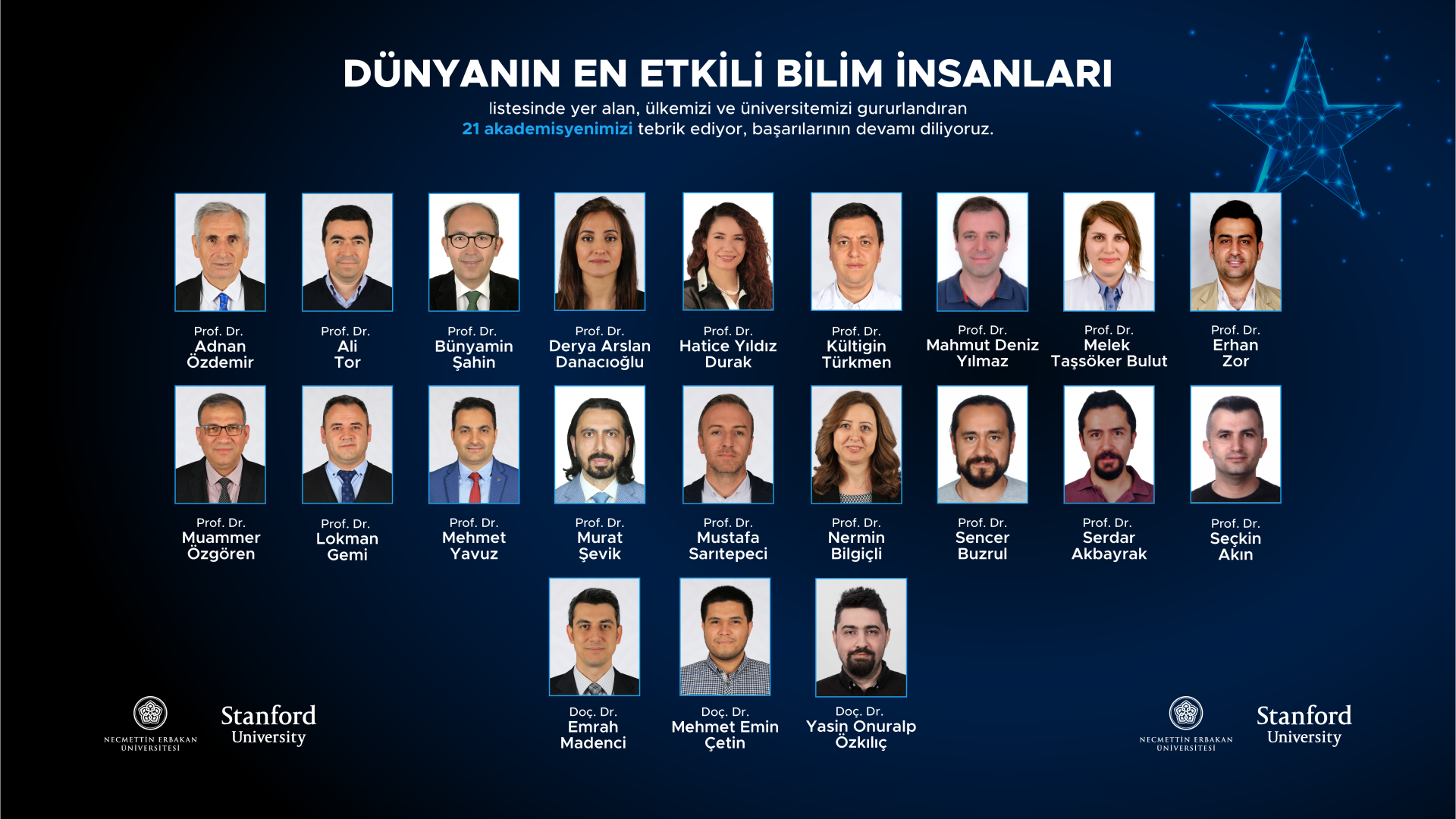 Üniversitemizden 21 Akademisyen Dünyanın En Etkili Bilim İnsanları Arasında
