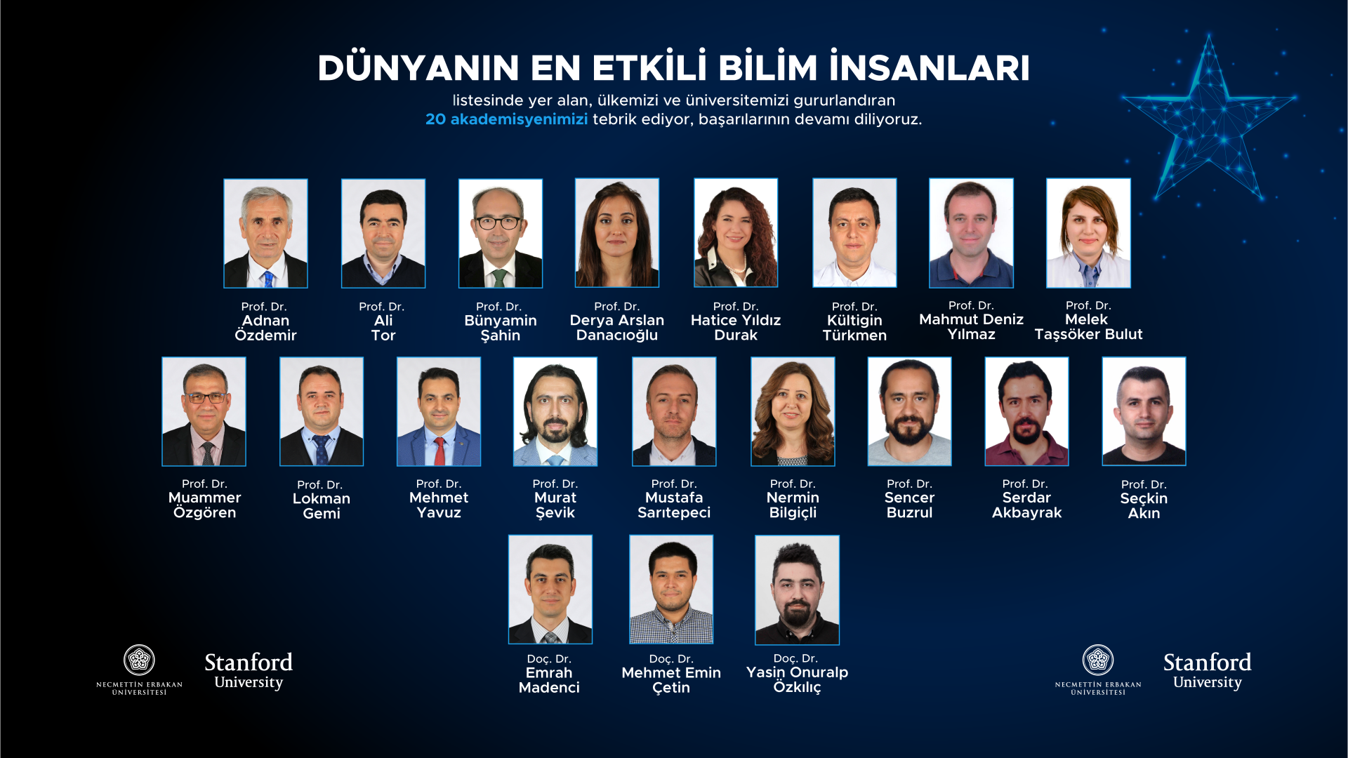 Üniversitemizden 20 Akademisyen Dünyanın En Etkili Bilim İnsanları Arasında