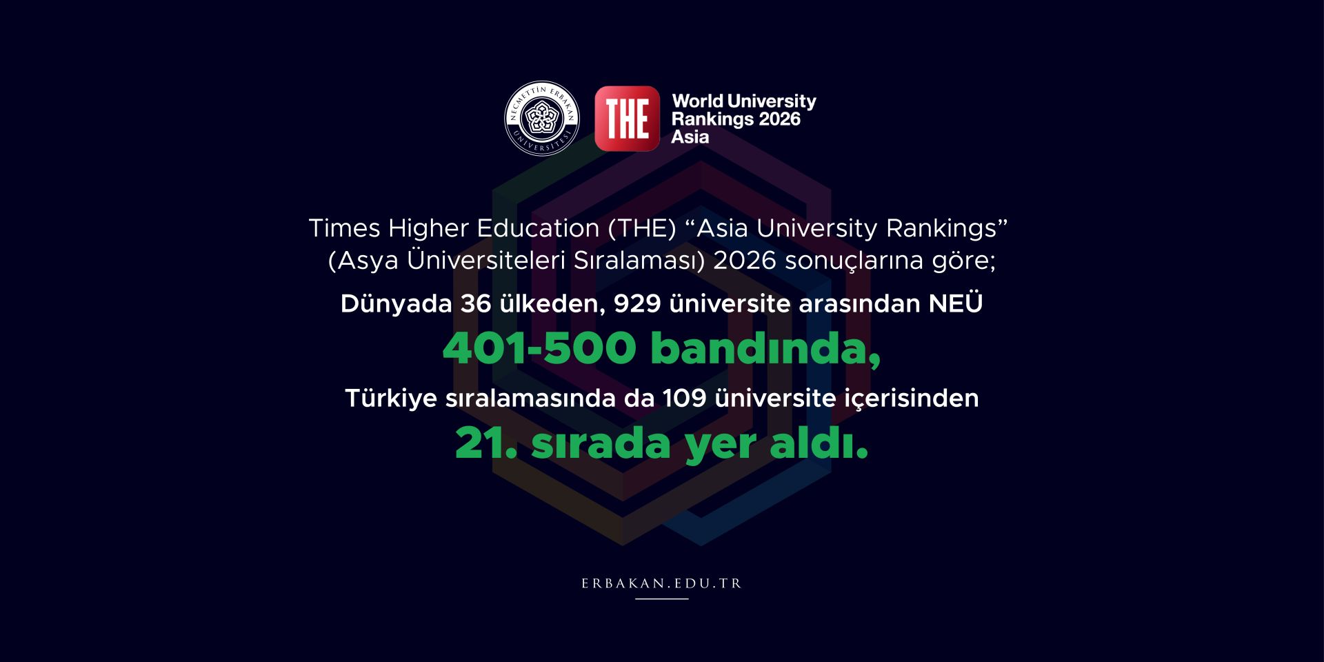 Üniversitemizden Araştırma Kalitesi ve Uluslararası Görünüm Atağı