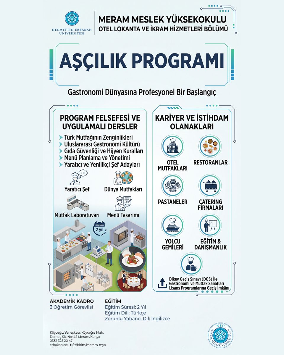 Necmettin Erbakan Üniversitesi