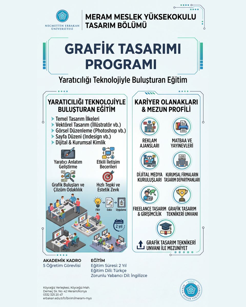 Necmettin Erbakan Üniversitesi