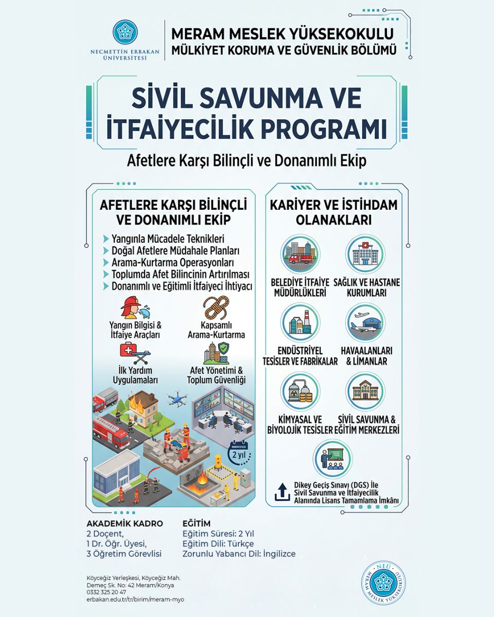 Necmettin Erbakan Üniversitesi