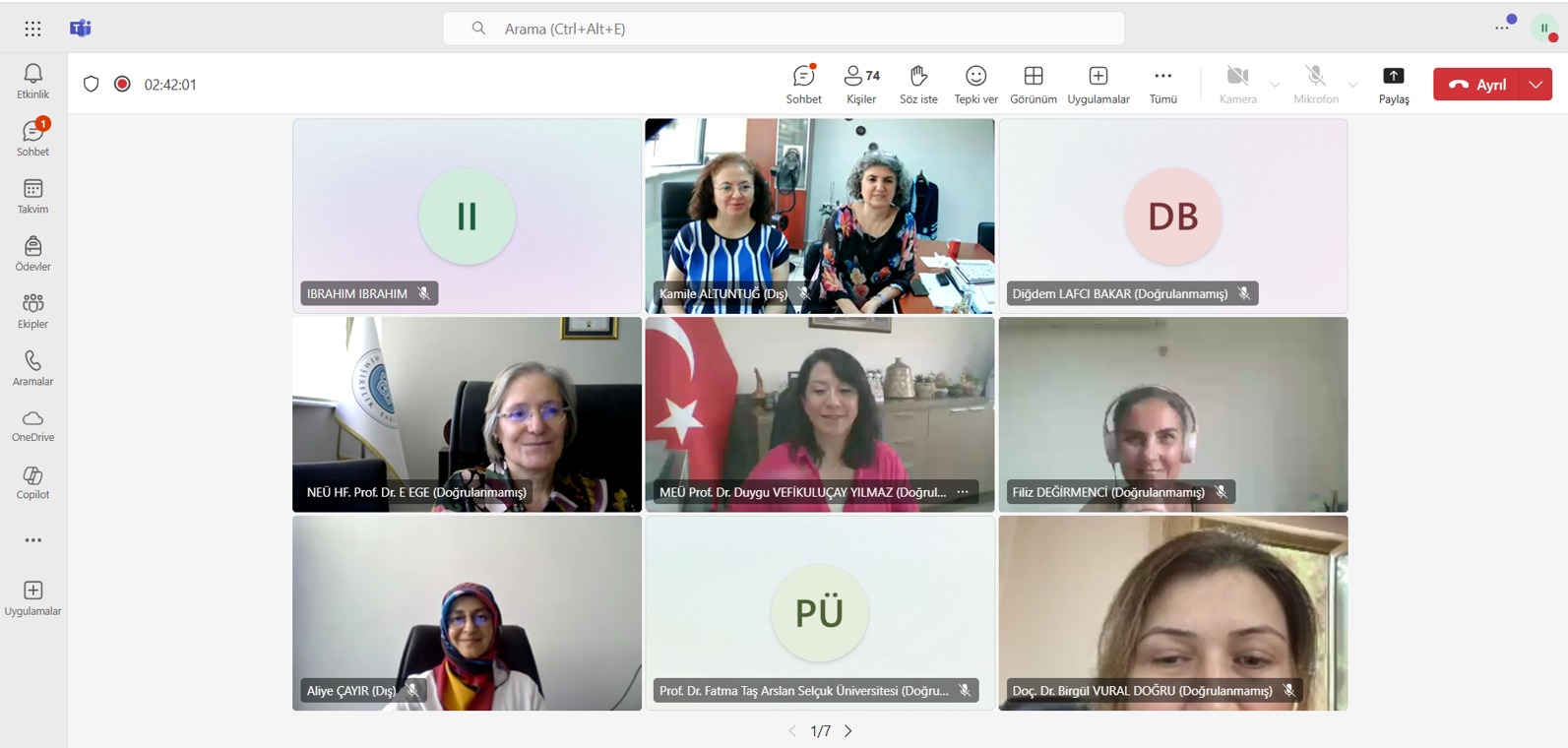 Akreditasyon Sürecinde Program Çıktılarının Değerlendirilmesi ve Program Çıktılarına Ulaşmada Program Değerlendirmenin Rolü