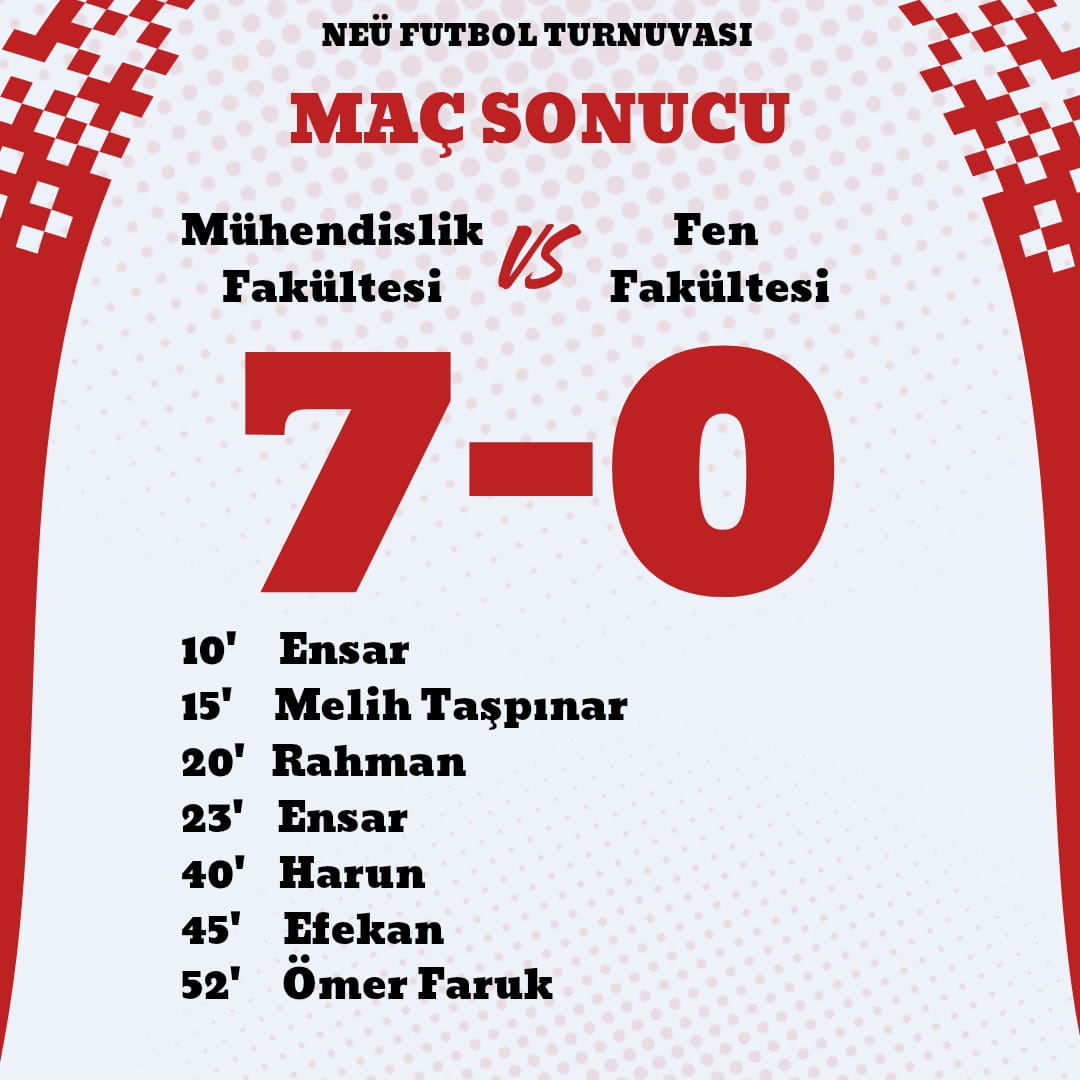 Futbol Takımımız Grubu Lider Tamamlamıştır