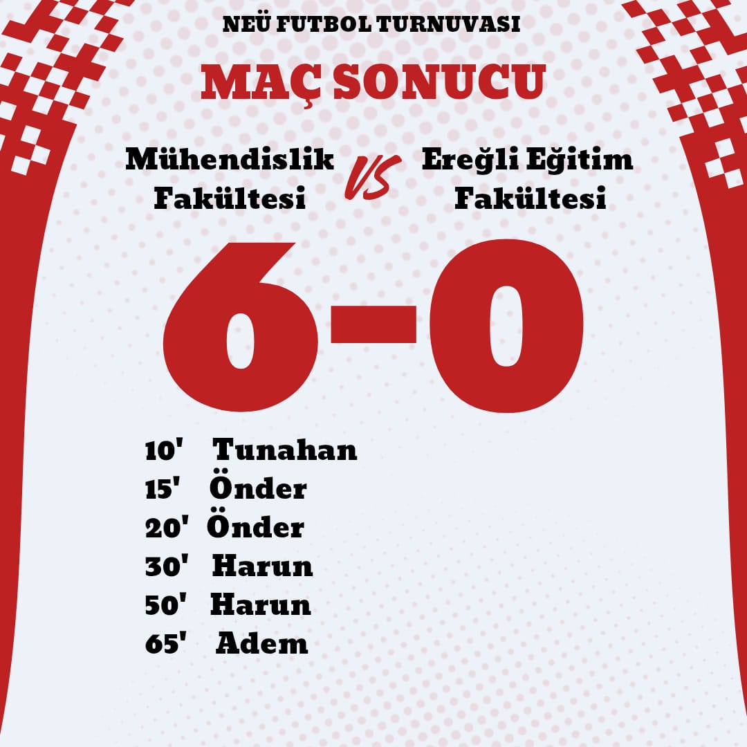 Futbol Takımımızı Tebrik Ederiz