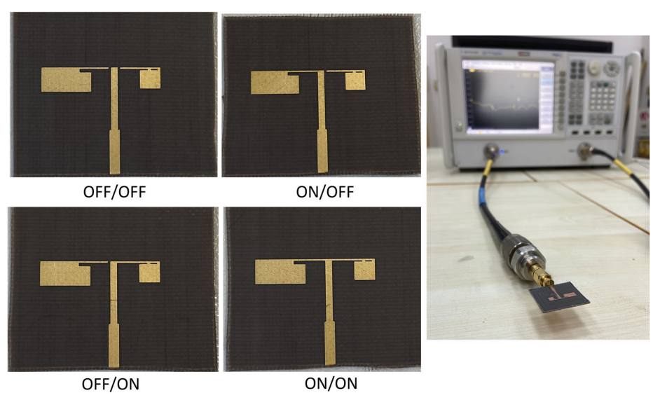 Four-mode frequency reconfigurable antenna for 28 GHZ and 38 GHZ communication