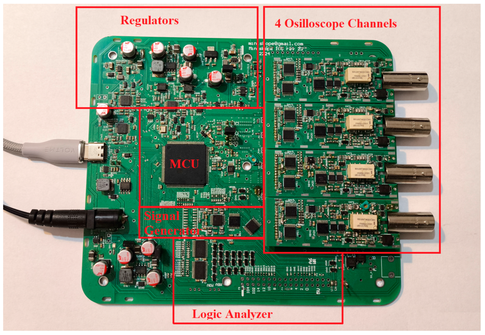 A Low-Cost Data Acquisition System Design for Multifunctional Test Equipment in Electronics Laboratories