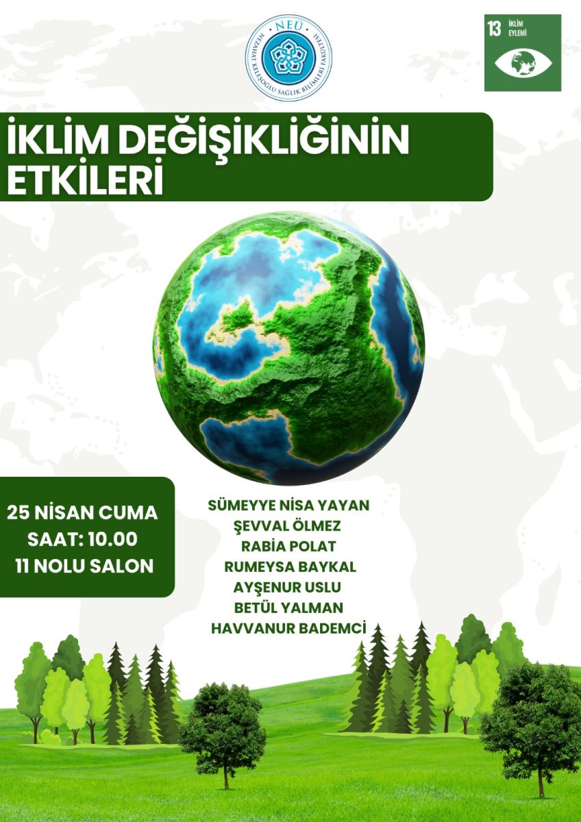 İklim Değişikliğinin Etkileri