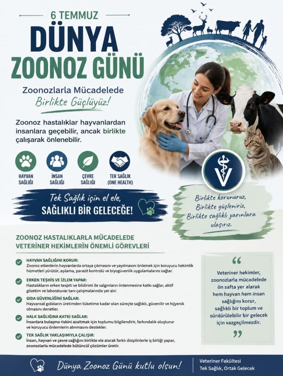 6 Temmuz Dünya Zoonoz Günü: Tek Sağlık ile Sağlıklı Bir Geleceğe!
